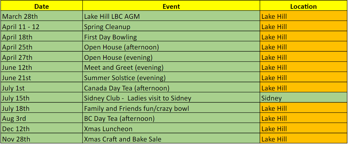 2026 LHLBC InHouse Tournaments